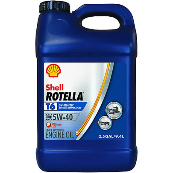 shell